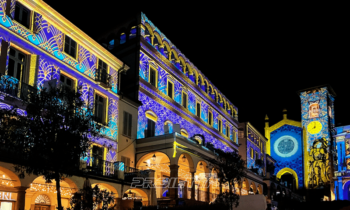 Gobo Mapping
